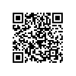 RCP0603B150RJWB QRCode