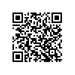 RCP0603B24R0GS3 QRCode