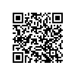 RCP0603B43R0GS3 QRCode