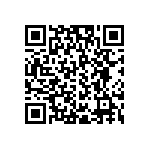 RCP0603B620RGET QRCode