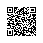 RCP0603B680RGS2 QRCode