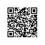 RCP0603B680RGS6 QRCode