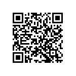 RCP0603B820RJEC QRCode