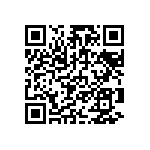 RCP0603B91R0GEB QRCode