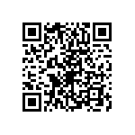 RCP0603W110RGET QRCode