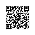 RCP0603W1K80GTP QRCode