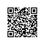 RCP0603W43R0GS2 QRCode