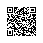 RCP0603W620RJED QRCode