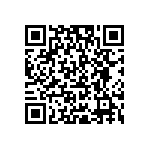 RCP0603W820RJTP QRCode