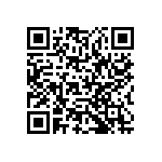 RCP1206B100RGS3 QRCode