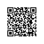 RCP1206B160RJEA QRCode