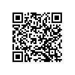 RCP1206B1K30JS2 QRCode