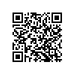 RCP1206B1K60GS6 QRCode