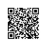 RCP1206B20R0JS2 QRCode