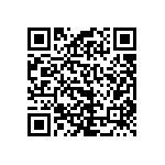 RCP1206B220RGEA QRCode