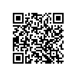 RCP1206B22R0GS3 QRCode