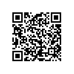 RCP1206B24R0GS2 QRCode