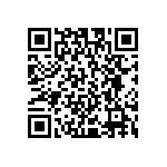 RCP1206B51R0JEB QRCode