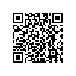 RCP1206B51R0JET QRCode