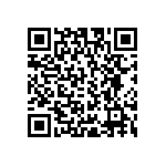 RCP1206B620RJTP QRCode