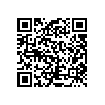 RCP1206B68R0GEC QRCode