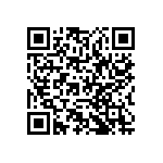 RCP1206B91R0GS2 QRCode