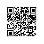 RCP1206B91R0JEC QRCode