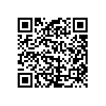 RCP1206W100RGEC QRCode