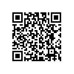 RCP1206W22R0GEB QRCode