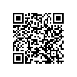 RCP1206W470RJEC QRCode