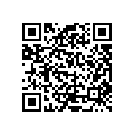 RCP1206W47R0GEA QRCode