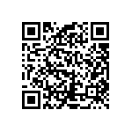 RCP1206W68R0GEA QRCode
