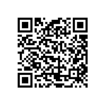 RCP1206W75R0JEA QRCode