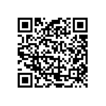 RCP1206W75R0JED QRCode