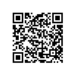 RCP1206W75R0JS6 QRCode