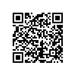 RCP1206W82R0GS6 QRCode