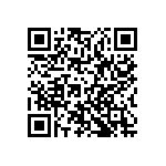 RCP1206W82R0GWB QRCode