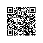 RCP2512B68R0JS3 QRCode