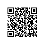 RCS0402147RFKED QRCode