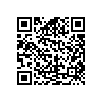 RCS0402180KJNED QRCode