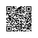 RCS0402191KFKED QRCode