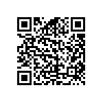 RCS0402210KFKED QRCode