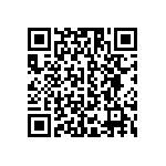 RCS0402220RJNED QRCode