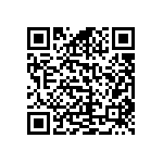 RCS0402240KJNED QRCode