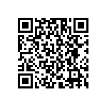 RCS0402453RFKED QRCode