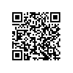 RCS0603140RFKEA QRCode