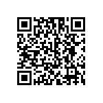 RCS0603158KFKEA QRCode