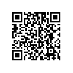 RCS0603210KFKEA QRCode