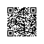 RCS0603220KJNEA QRCode