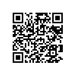 RCS0603232KFKEA QRCode